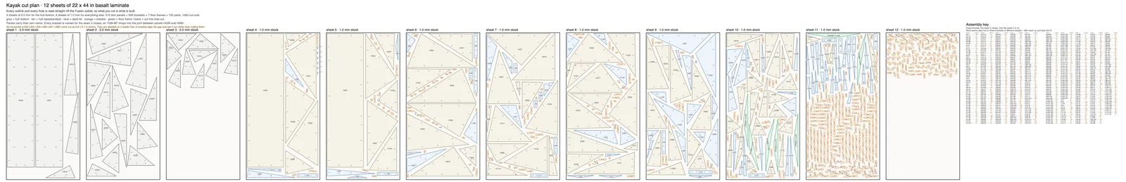 A wide nesting diagram of twelve rectangular sheets packed with hundreds of numbered kayak panels, ribs and brackets