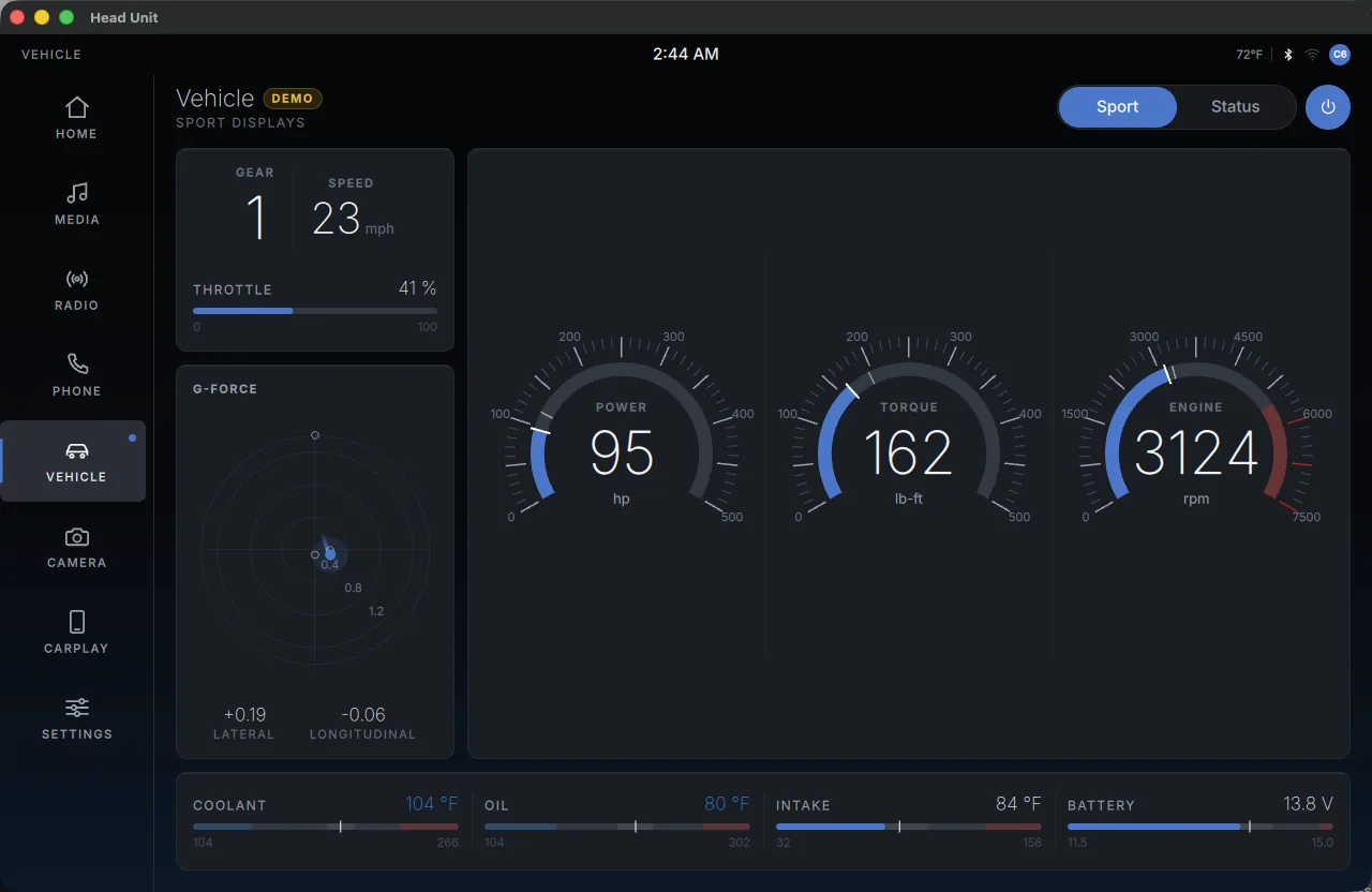 The vehicle screen in Sport mode, BMW Sport Displays style arc gauges over live G-force and fluid temperatures