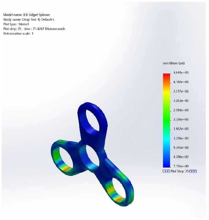 A finite element stress plot of the spinner in dark blue with green and orange bands around the inner edges of the arms, beside a von Mises colour scale