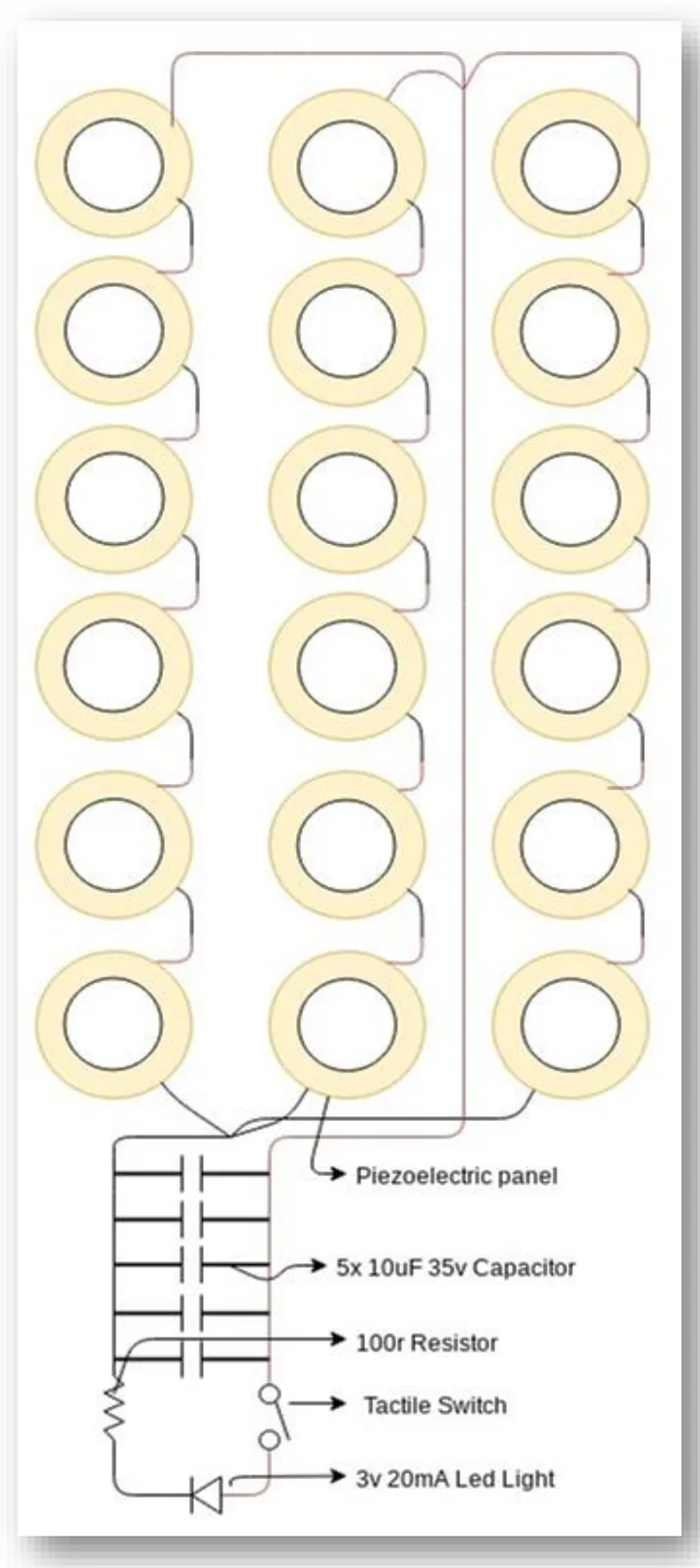 A hand drawn wiring diagram showing eighteen piezoelectric discs in three columns wired down to five capacitors, a resistor, a switch and an LED