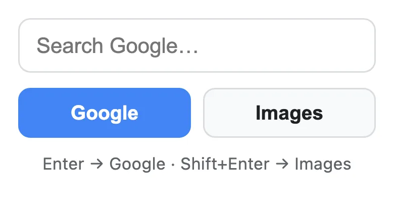 A small browser extension popup with a search box reading Search Google, a blue Google button, a grey Images button, and a hint line reading Enter to Google, Shift+Enter to Images