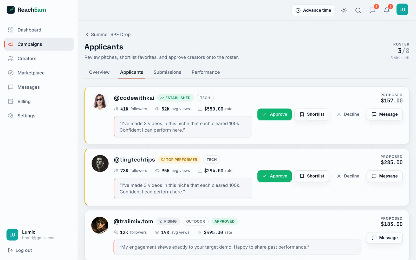 The Applicants tab for Summer SPF Drop listing creators with avatar photos, follower and view counts, quoted pitches, proposed amounts, and Approve, Shortlist, Decline and Message buttons