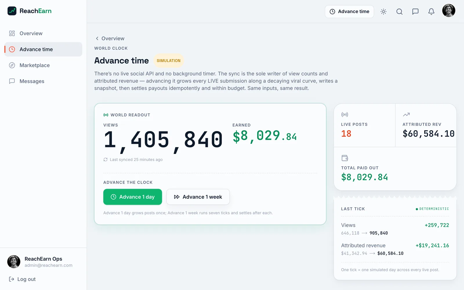 Advance time page marked Simulation with a large world readout of views and earned dollars, Advance 1 day and Advance 1 week buttons, and a last tick receipt showing the change in views and revenue