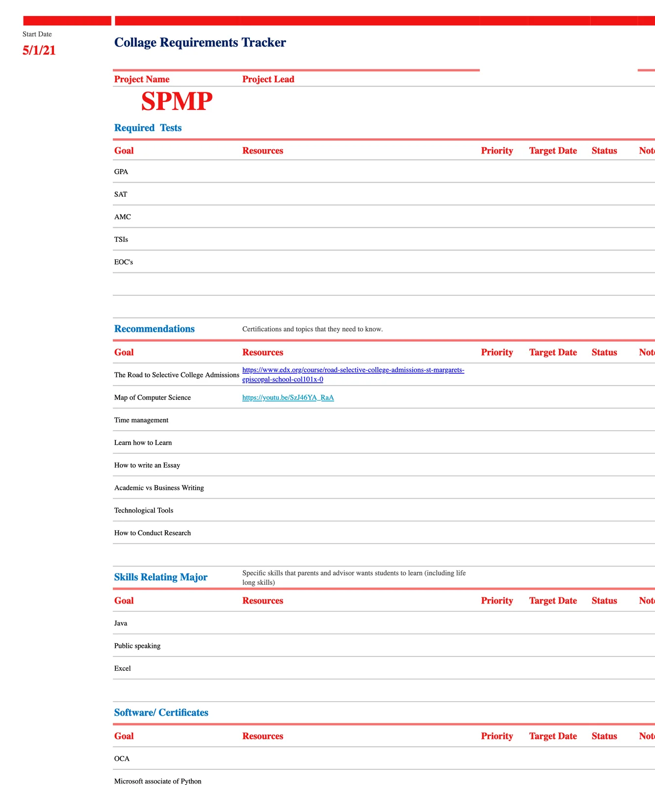 An empty spreadsheet form headed Collage Requirements Tracker with sections for required tests, recommendations, skills and certificates, each a table of goals