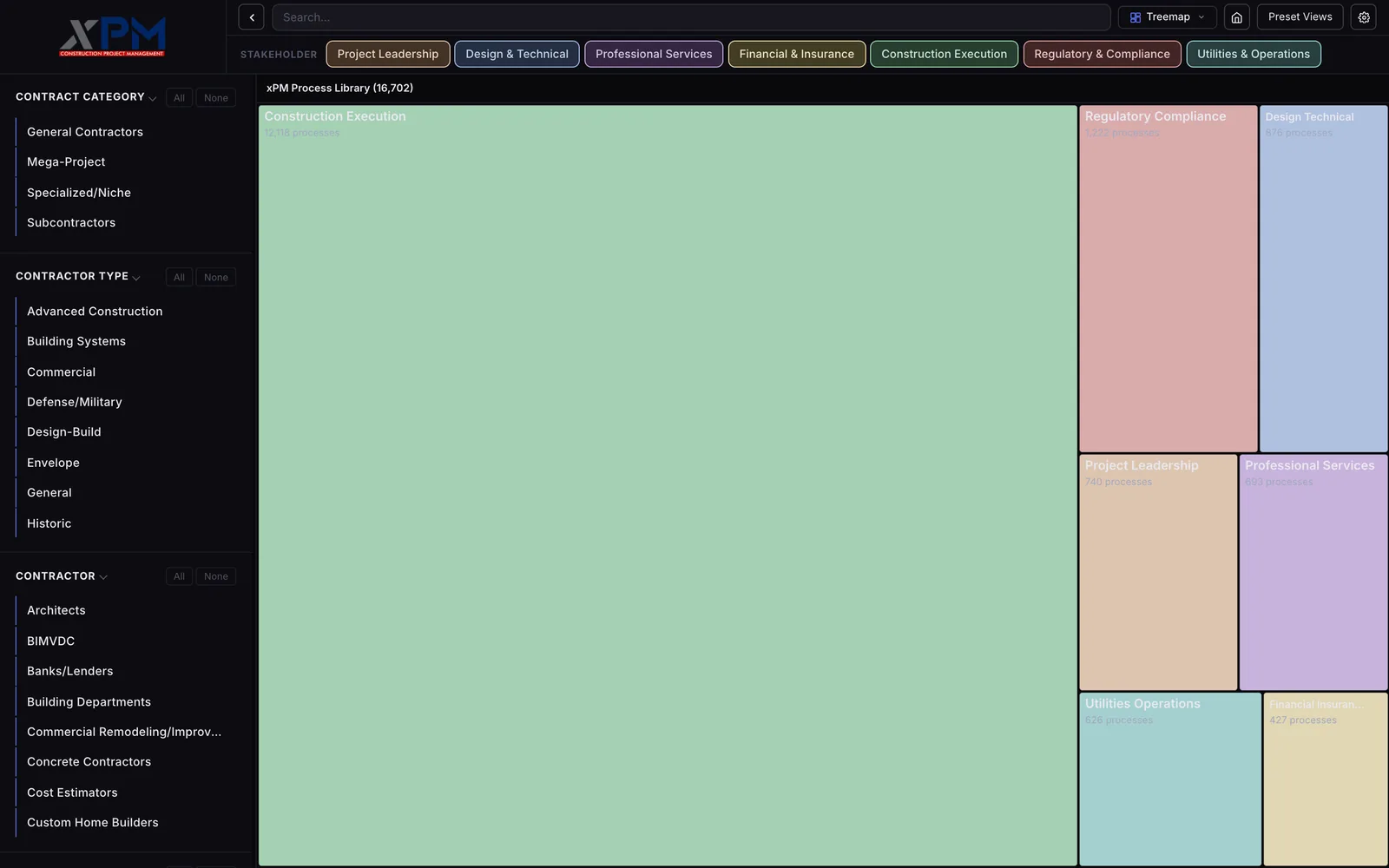 A treemap filling the page with a large green box labeled Construction Execution and smaller boxes for Regulatory Compliance, Design Technical, Project Leadership, Professional Services, Utilities Operations and Financial Insurance