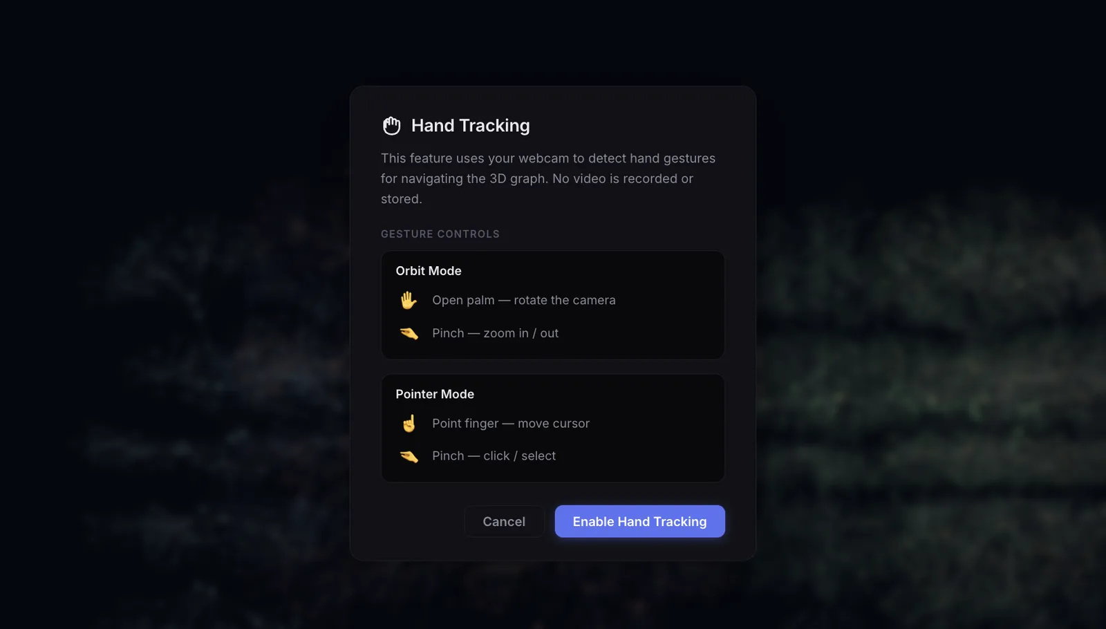 A dialog titled Hand Tracking over a blurred graph, saying the feature uses the webcam and records nothing, with an Orbit Mode box for open palm to rotate and pinch to zoom, a Pointer Mode box for pointing to move a cursor and pinching to click, and Cancel and Enable Hand Tracking buttons