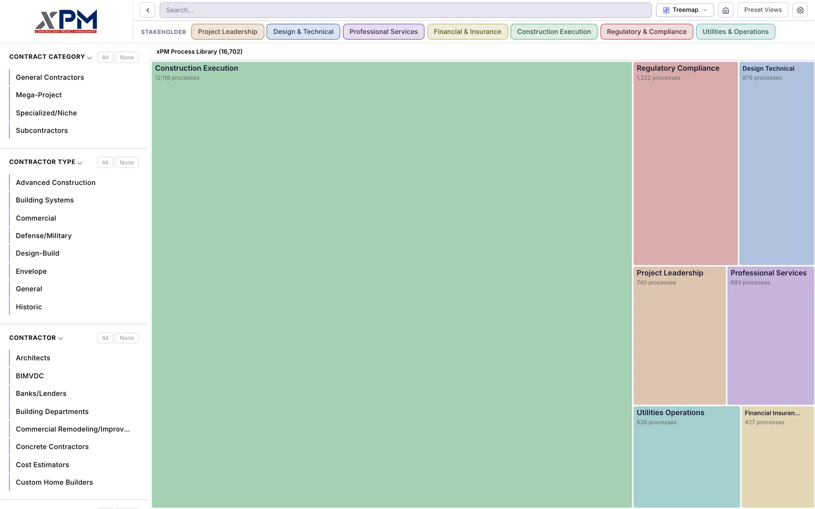 A light page with a treemap of seven pastel boxes, a large green one for Construction Execution with 12,118 processes and smaller pink, blue, beige, purple, teal and yellow boxes for Regulatory Compliance, Design Technical, Project Leadership, Professional Services, Utilities Operations and Financial Insurance