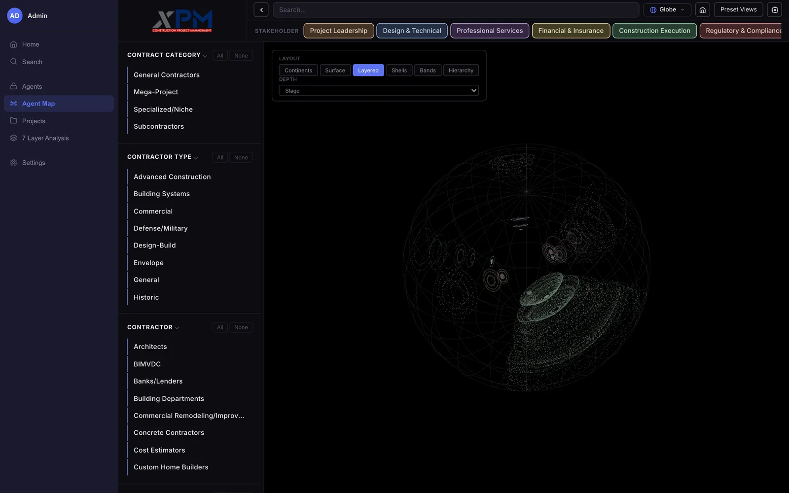 The wireframe sphere with stacked rings of dots sinking from the surface toward the middle, a dense green stack at the bottom, and a layout bar with Layered highlighted and a Depth menu set to Stage