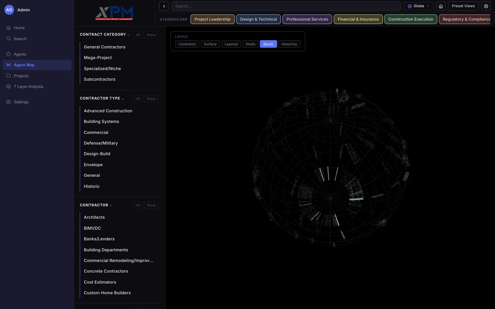 The wireframe sphere with short streaks and scattered clusters of colored dots laid out in rings around it, thicker green streaks near the lower pole, and the Bands button highlighted in the layout bar