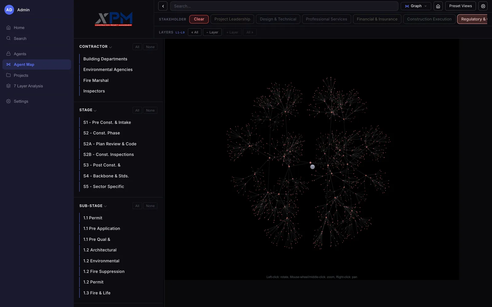 A dark 3D graph of thin grey lines and small pink nodes branching out from one grey root into many fans, next to a sidebar listing Building Departments, Environmental Agencies, Fire Marshal and Inspectors, with the Regulatory chip lit and a layers bar reading L1 to L9